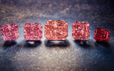 State of the Diamond Industry